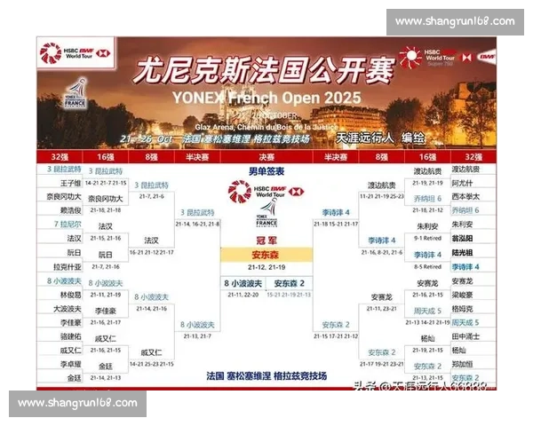 凤凰组合 27-25 鏖战卫冕!欧洲赛季 2 冠 1 亚收官 凤凰组合 27-25 鏖战卫冕!欧洲赛季 2 冠 1 亚收官